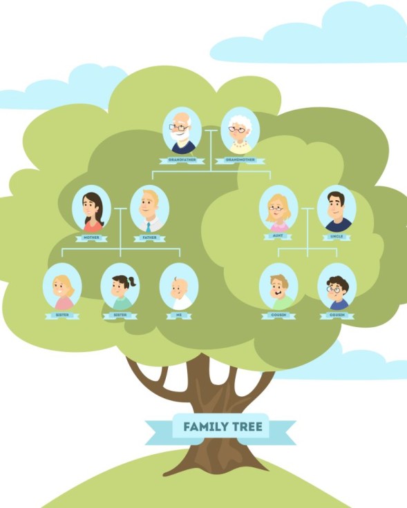 Gandia organiza el taller infantil Explora tu família para descubrir las raíces familiares
