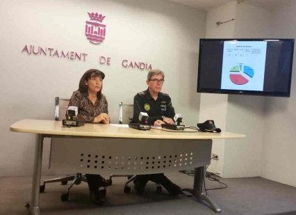 Gandia instalará semáforos para detectar el ruido en la ciudad