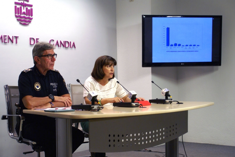 El dispositivo especial de seguridad para este verano aumenta las sanciones