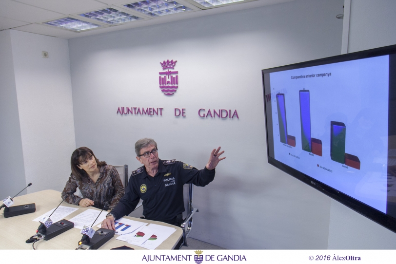 Restricción del tráfico en el Centro de Gandia durante los fines de semana