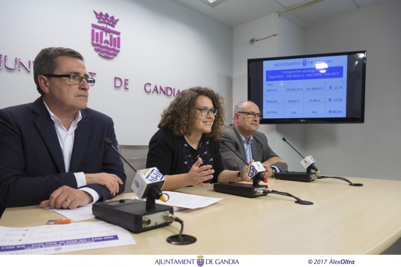 El parking del Prado aumenta el número de abonados un 200% respecto a 2016