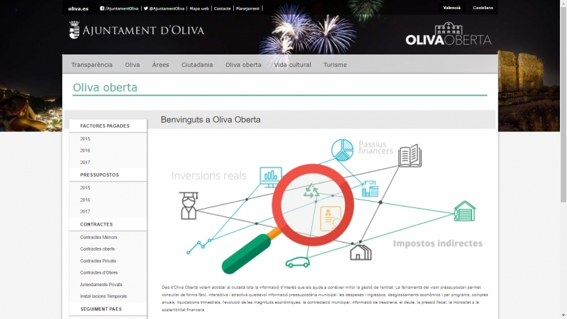 Oliva incorpora una sección de transparencia en su página web