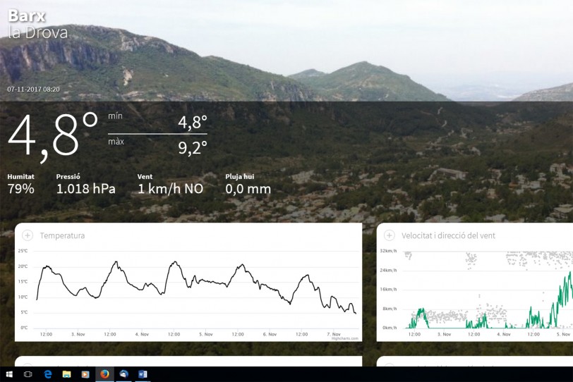 Descenso brusco de las temperaturas mínimas en la comarca de la Safor