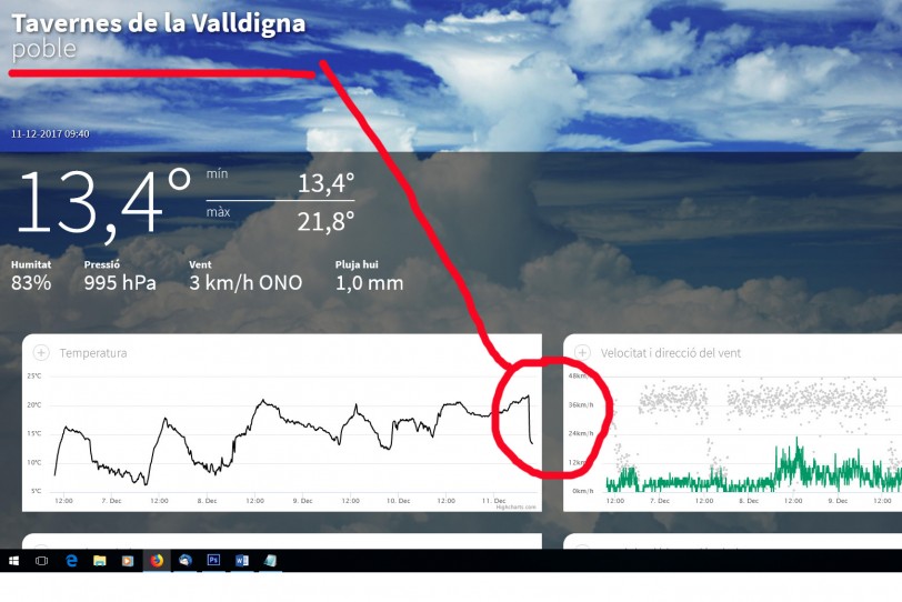 Llega Ana a la Safor: en tan solo una hora un desplome de 8 grados