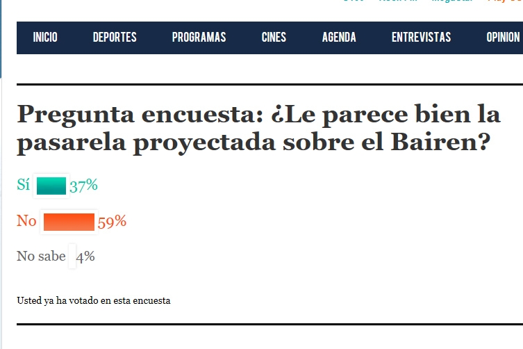 Los fósforos en contra de la pasarela al Bairen