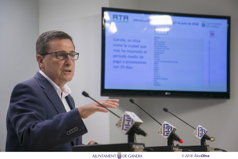 Gandia reduce el pago a proveedores a 39 días en 2017