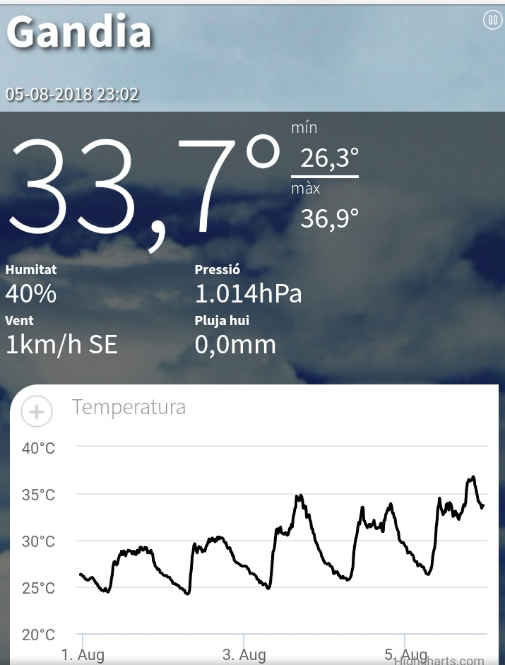 La peor noche tropical del verano con casi 34 grados a las 11 de la noche