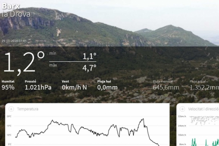 El frío llega a la Safor con temperaturas de poco más de 1 grado centígrado