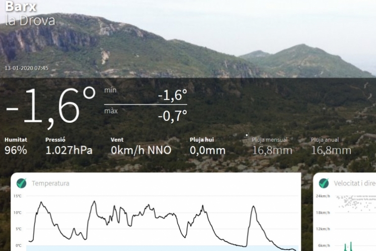 Primeras temperaturas bajo cero en la comarca de la Safor en este invierno