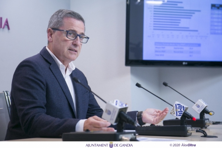 En Gandia el Periodo Medio de Pago a proveedores fue de 18'7 días en 2019