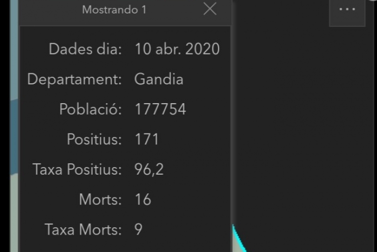 Ya puedes saber los datos oficiales del Covid-19 en la Safor