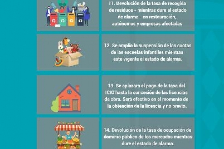 Oliva aprueba la segunda fase de medidas fiscales de apoyo a actividades