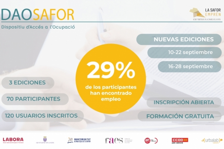 Éxito de participación de DAO Safor