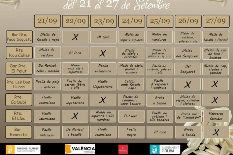 Siete restaurantes participan en la Semana de los Arroces de Oliva Turismo