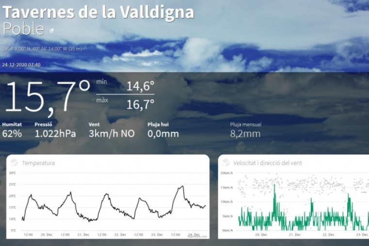 Llegan unas Navidades frías con el descenso de temperaturas en la Safor