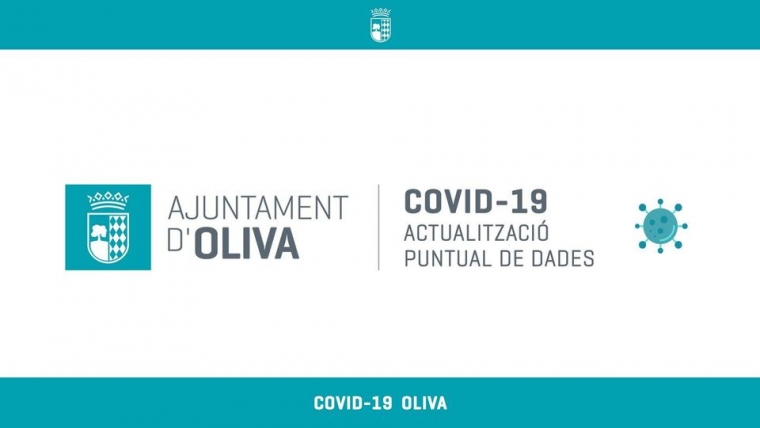 Oliva confinada por el repunte del coronavirus a partir del 7 de enero