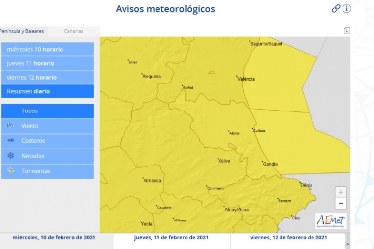Aviso amarillo por fuertes rachas de viento y oleaje en Gandia