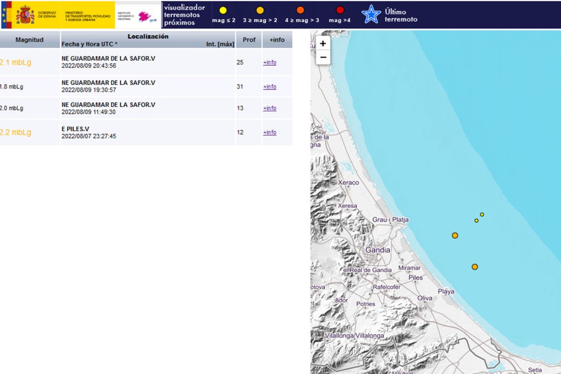 Tres terremotos durante el día de ayer en Guardamar de la Safor