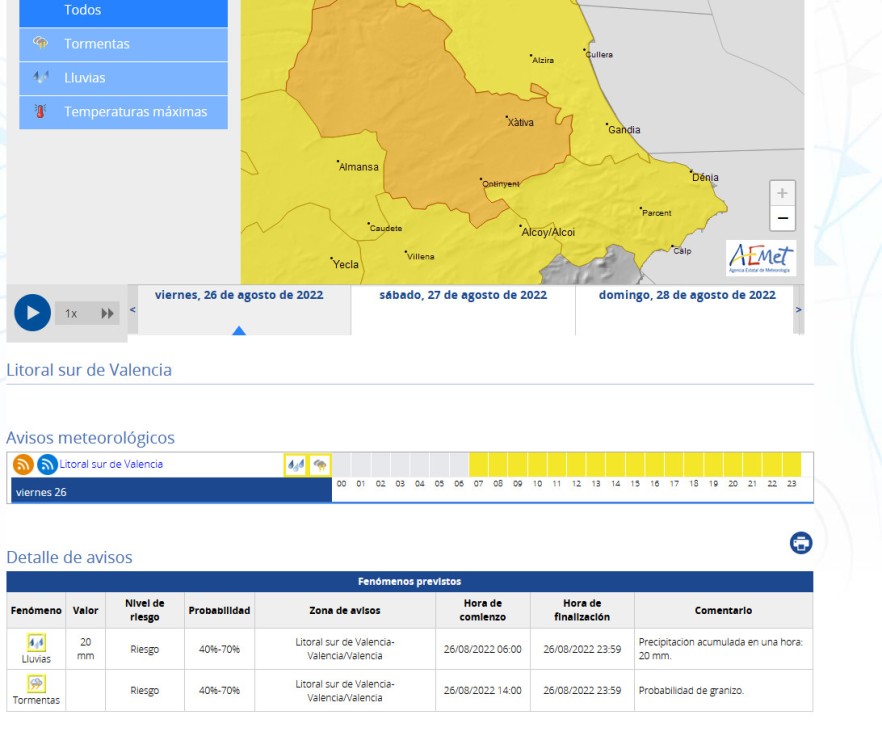 Chubascos, tormentas y granizo podrían afectar hoy a la Safor