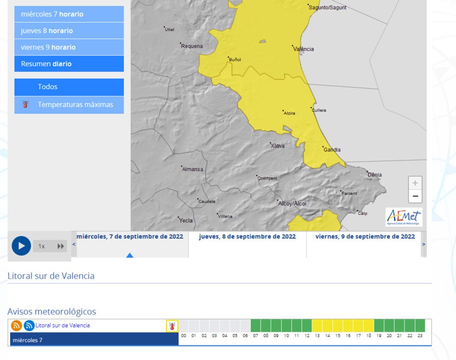 Nueva alerta por calor en la Safor con 36 grados centígrados