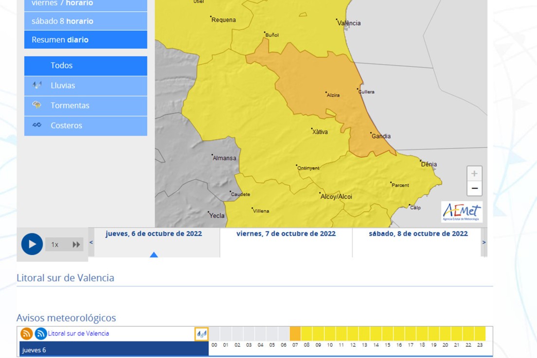 Nivel naranja ante la previsión de lluvias intensas en Gandia