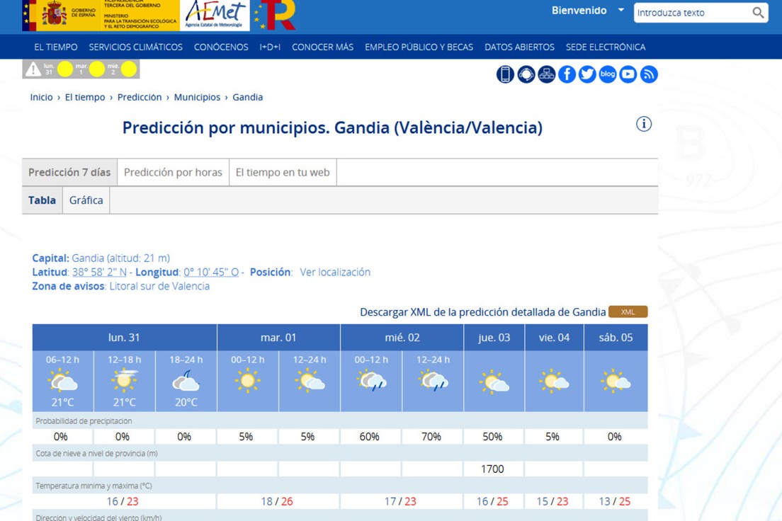 Una semana un tanto inestable en la Safor con temperaturas de hasta 27 grados