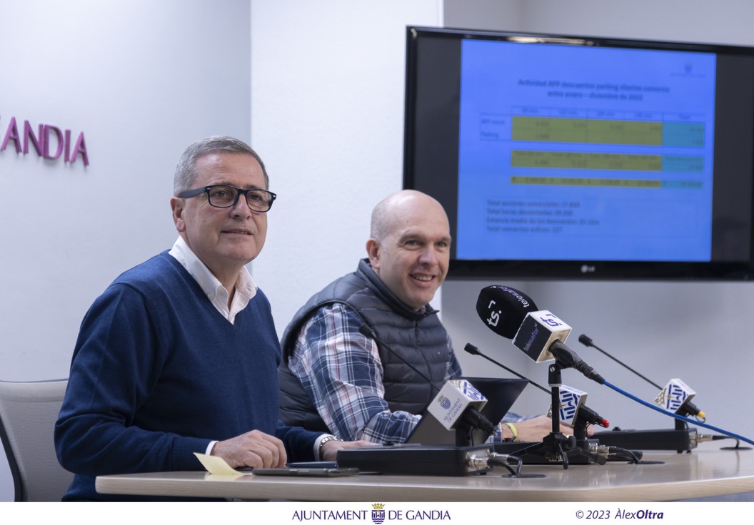 Los parkings municipales de Gandia aplican 39.350 horas de descuento en 2022