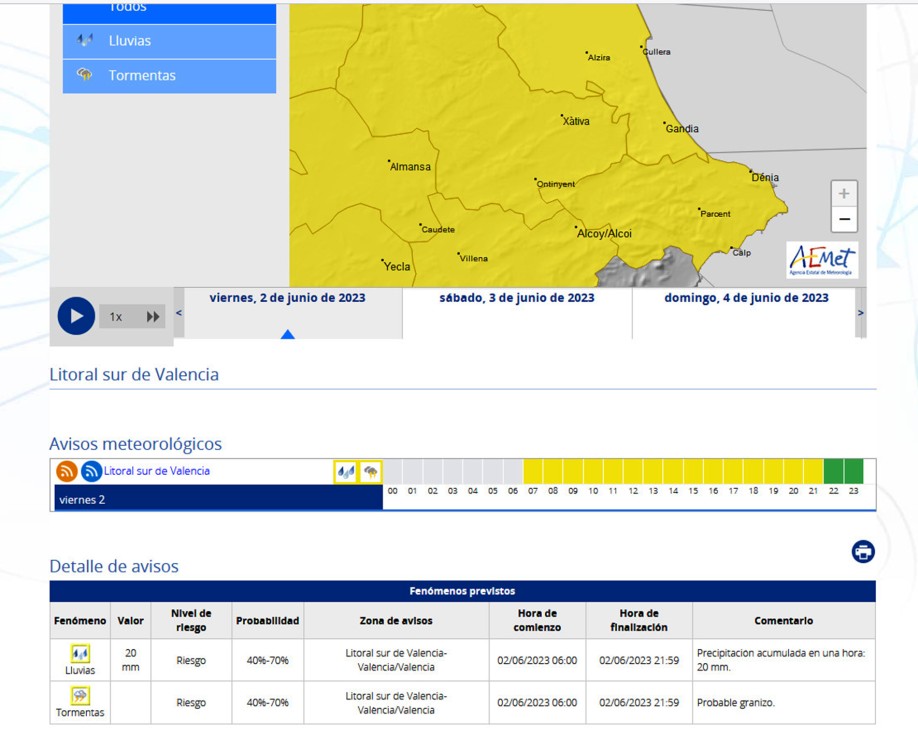 Ya no se arriesgan con las previsiones meteorológicas en la Safor
