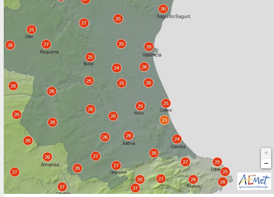 Sigue la ola de calor en esta semana de julio