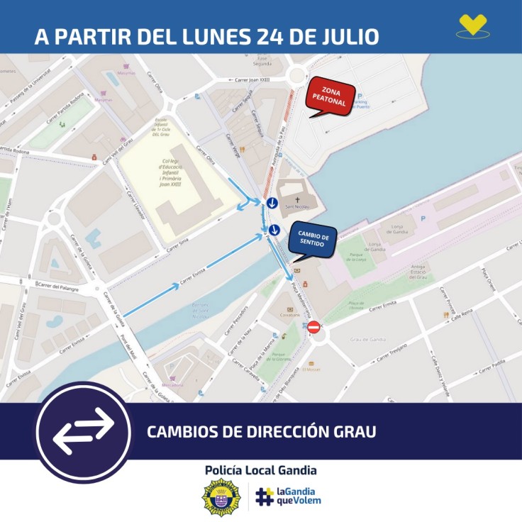 Cambios de dirección en las calles del Grao de Gandia