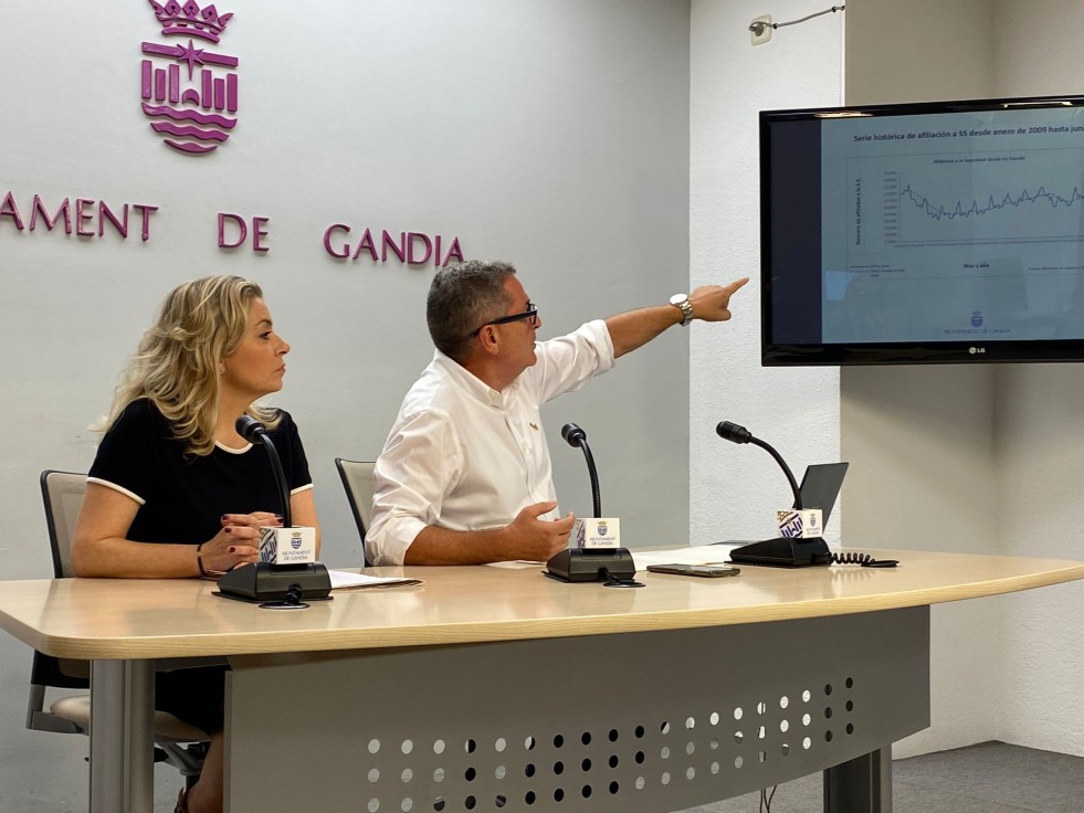Gandia es la segunda ciudad de la Comunitat Valenciana en reducción de paro