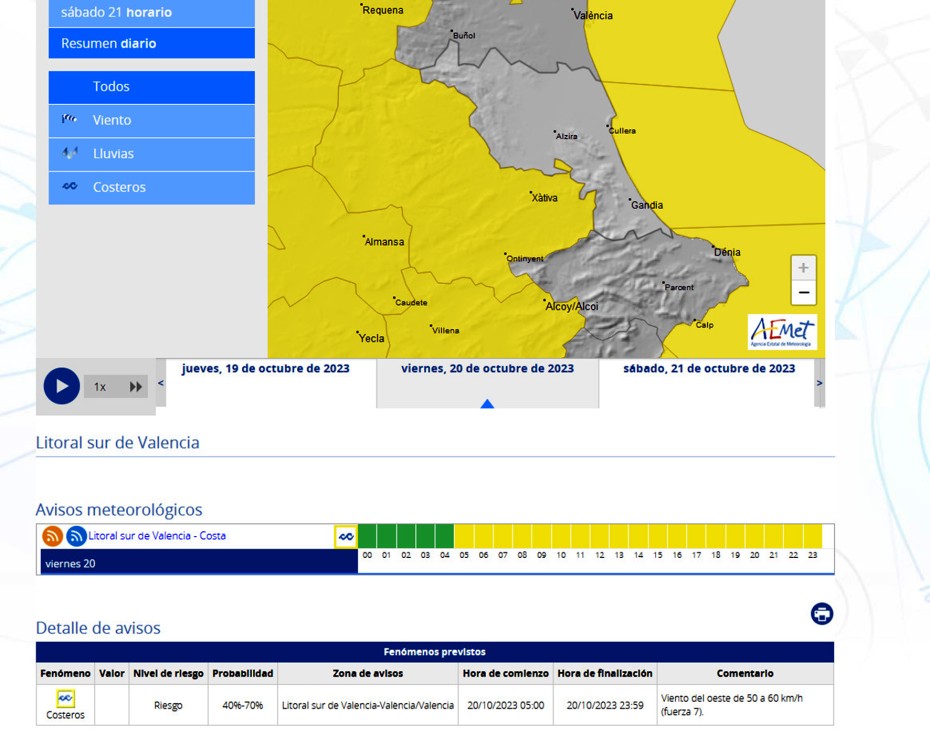 Se desplaza la lluvia a final del día y las fuertes rechas de viento en la Safor a esta noche y mañana