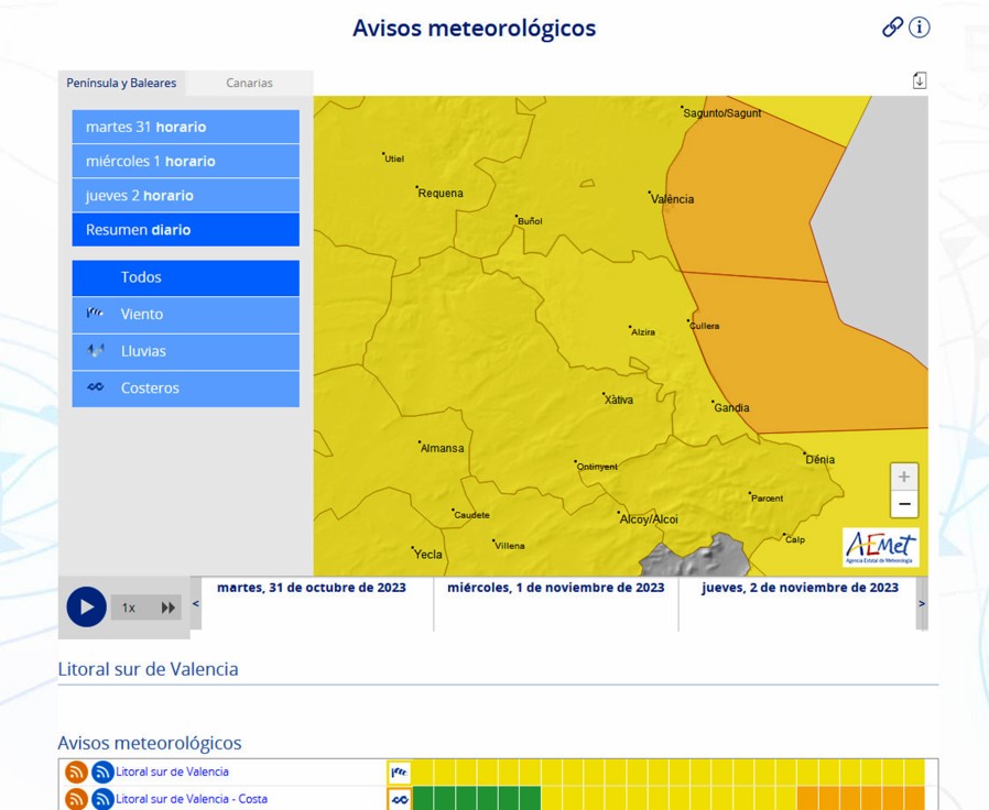 Jornada de viento fuerte y oleaje el jueves y con 28 grados de máxima en la Safor