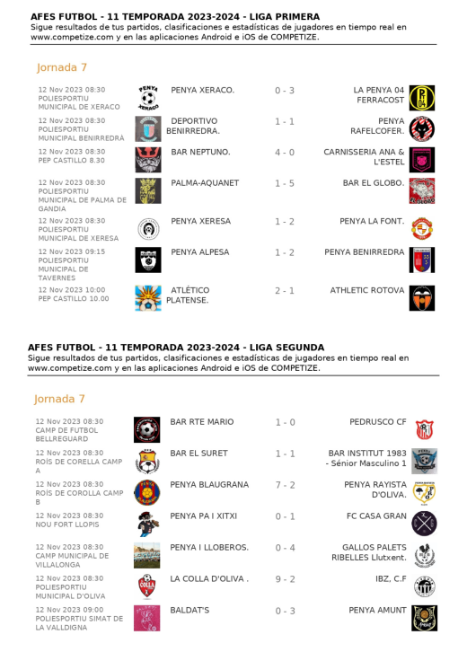 Resultados de la Jornada 7 de la Copa AFES de fútbol