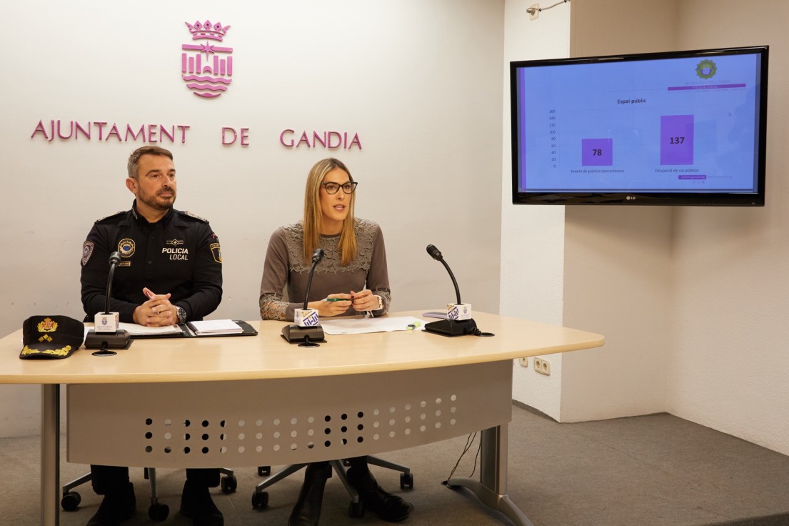 La Navidad transcurre en Gandia sin inicidencias destacables