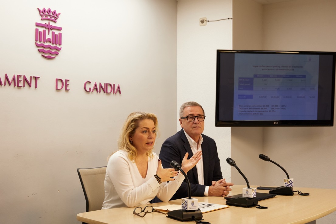 Los parkings municipales de Gandia se consolidan y aumentan un 23 % los tiques de descuento que se entregan