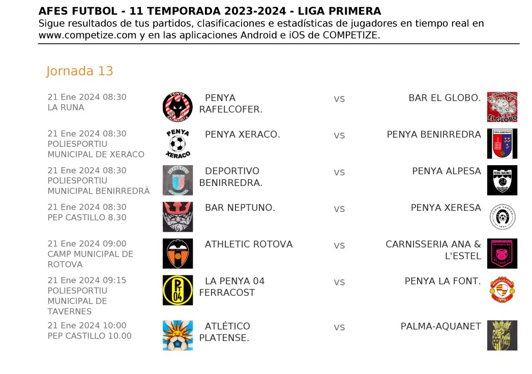 Los partidos de fútbol de las AFES del domingo 21 de enero