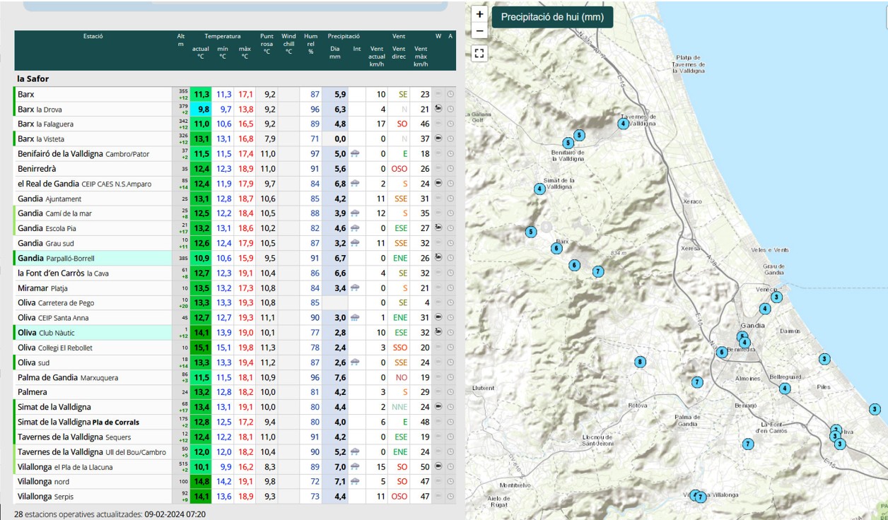 Arranca la jornada de hoy con la esperada lluvia en la Safor dejando hasta 7 litros por metro cuadrado