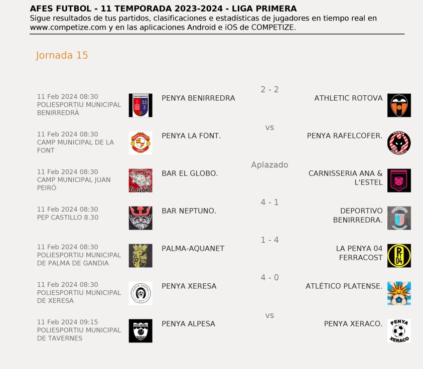 Resultados de la Jornada 15 de la Copa AFES de fútbol