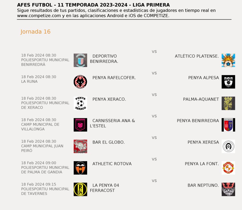 Los partidos de fútbol de las AFES del domingo 18 de febrero