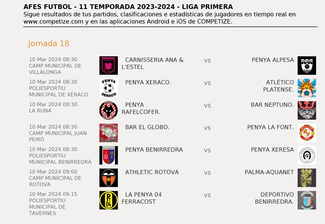 Los partidos de fútbol de las AFES del domingo 10 de marzo
