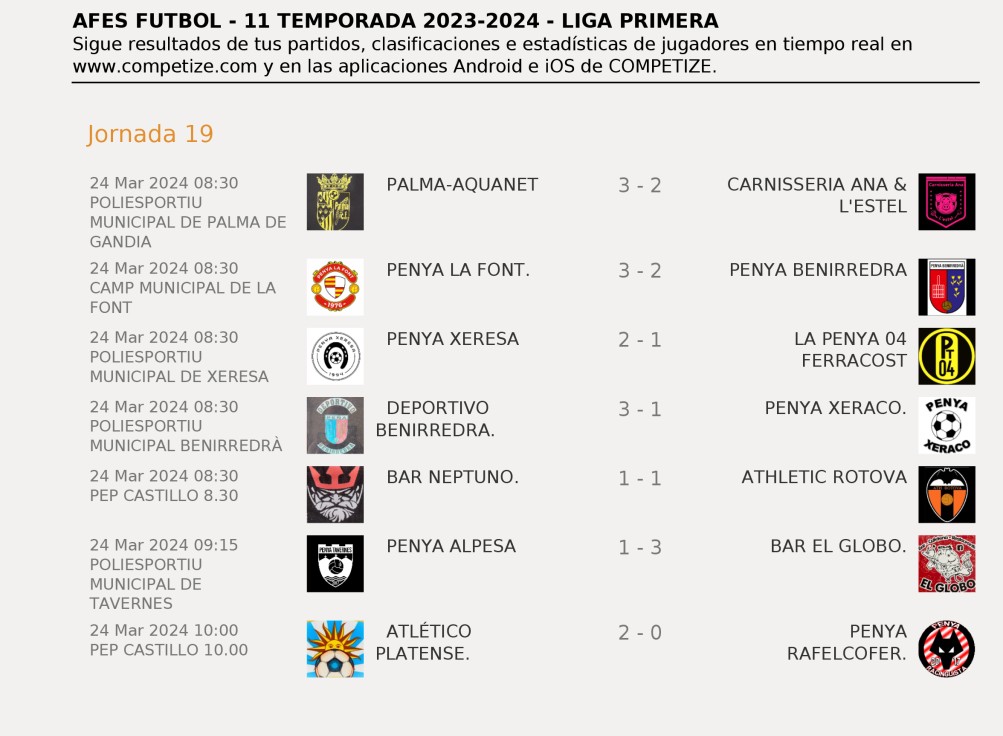 Resultados de la Jornada 19 de la Copa AFES de fútbol