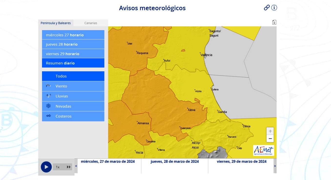 El fuerte viento hoy será el protagonista para dar paso a un Jueves Santo caluroso pero desapacible en la Safor