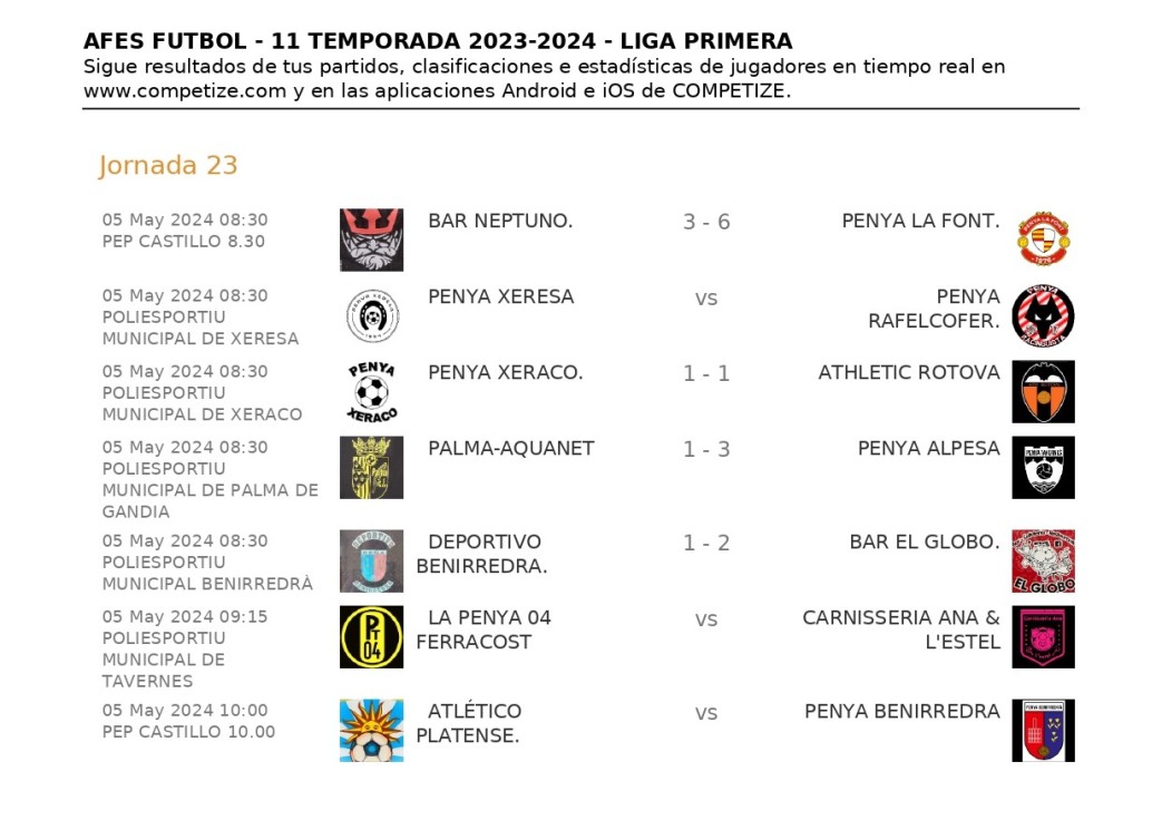 Resultados de la Jornada 23 de la Copa AFES de fútbol