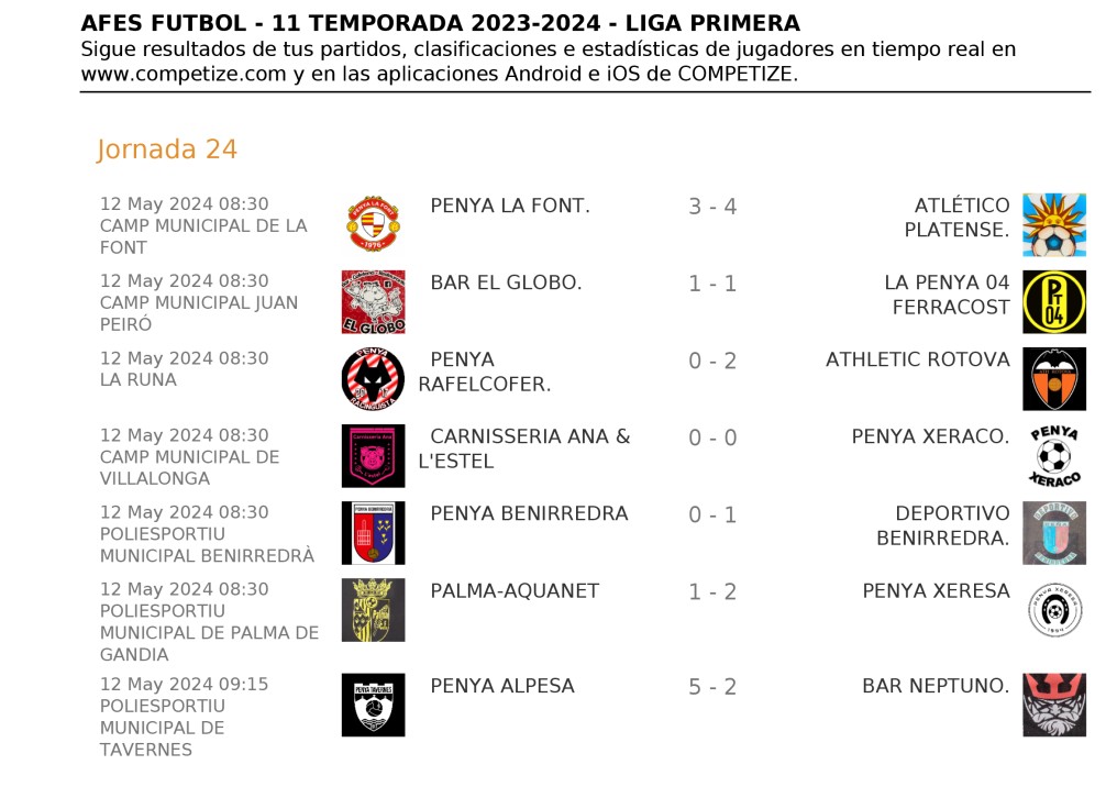 Resultados de la Jornada 24 de la Copa AFES de fútbol