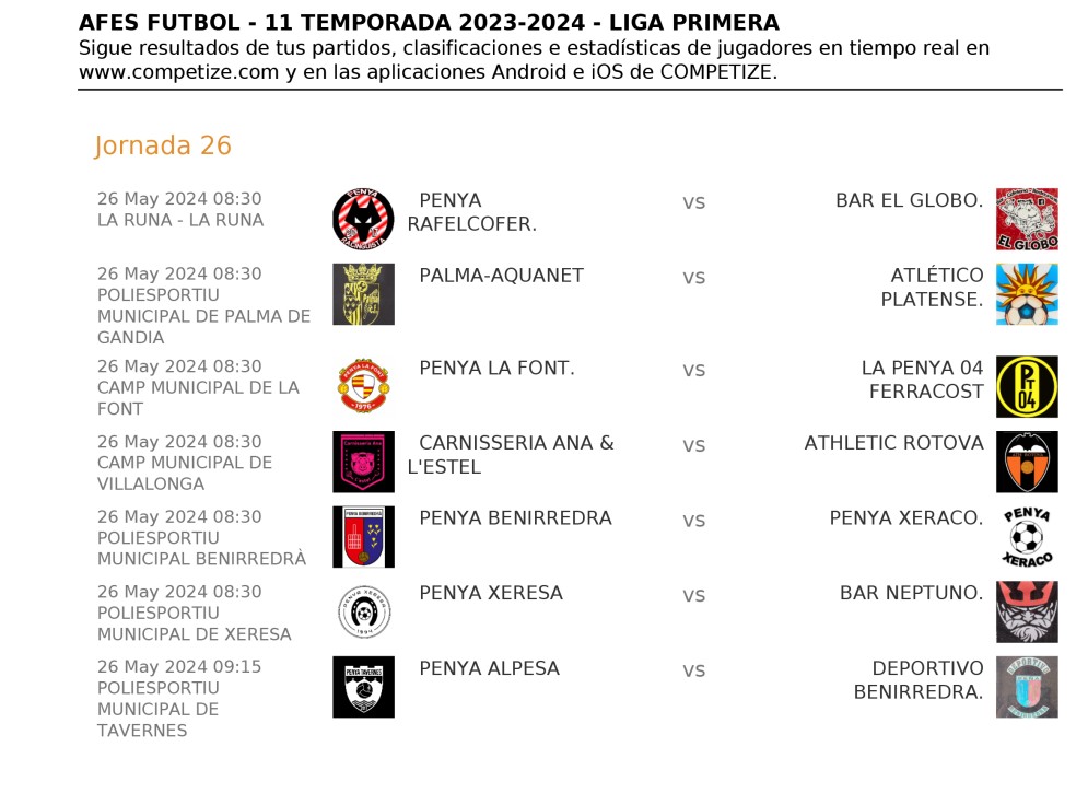 Los partidos de fútbol de las AFES del domingo 26 de mayo