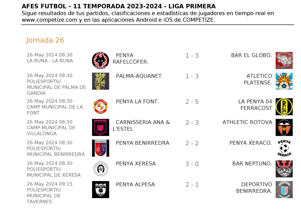 Gran final de temporada para AFES