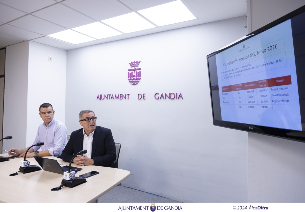 Gandia mejora 354 viviendas en las zonas de Ferroviaris, Benicanena y Safor con casi 9 millones de euros