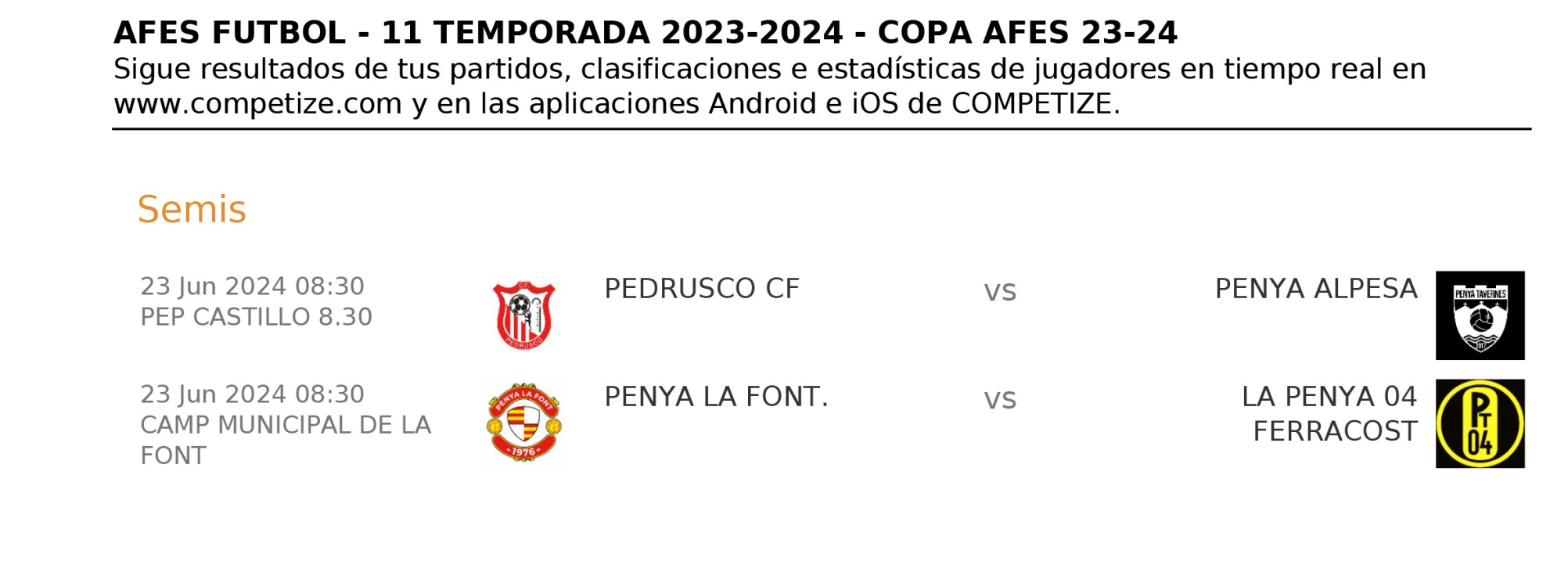 Ya tenemos los resultados de la jornada de AFES