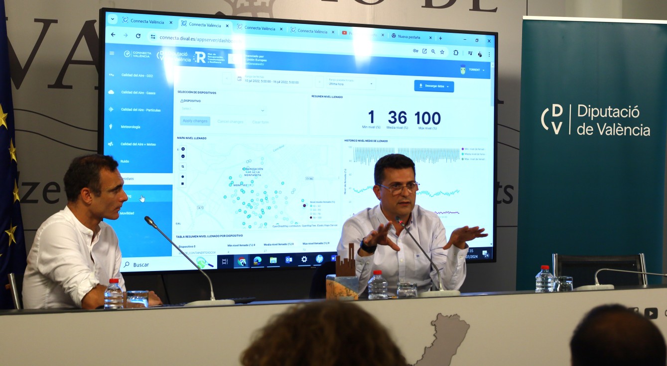 La puesta en marcha de nuevos proyectos sitúan a la Diputación como referente nacional en la gestión de territorios inteligentes